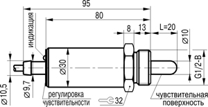 Габариты CSN EF48B8-43N-20-LZ-P1